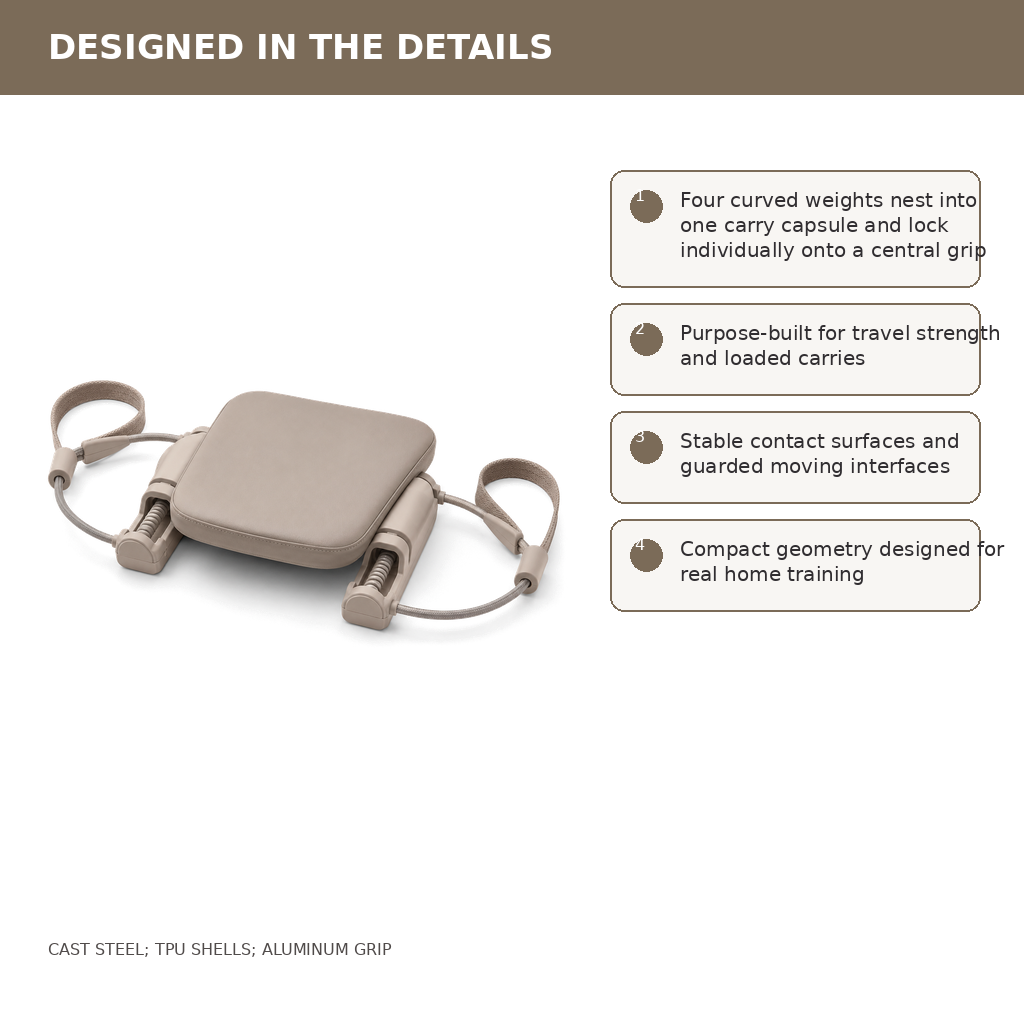Capsule Weights