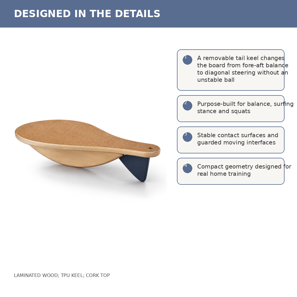 Comet Board