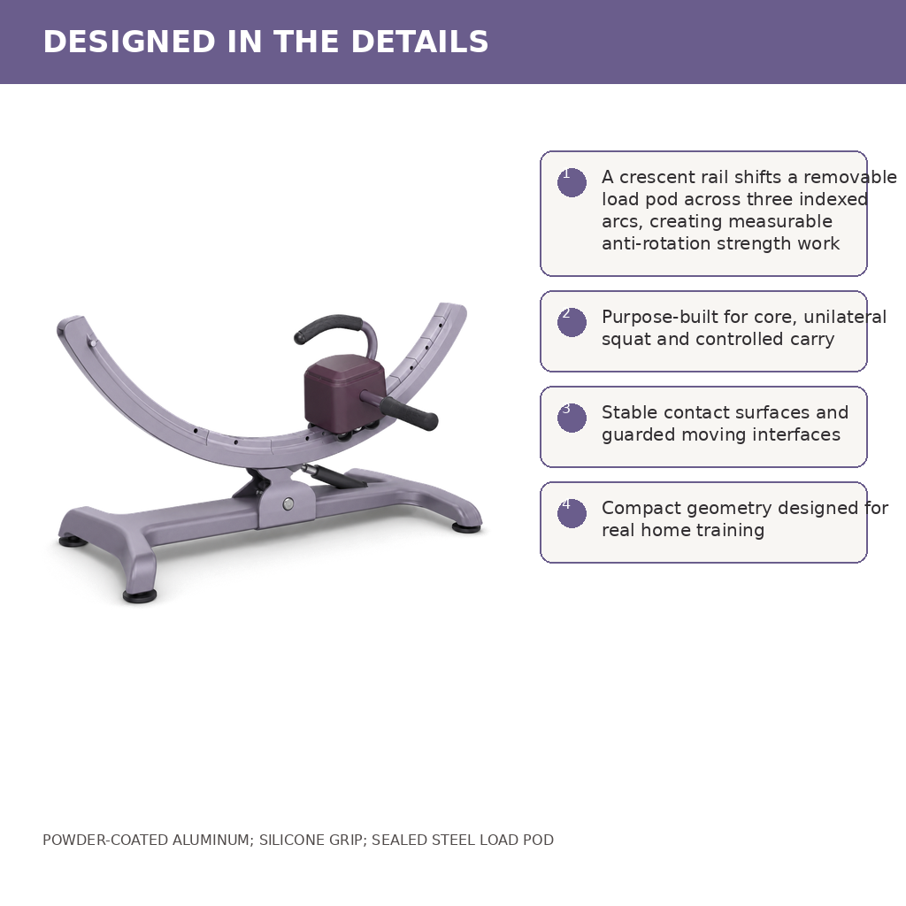 Product function details