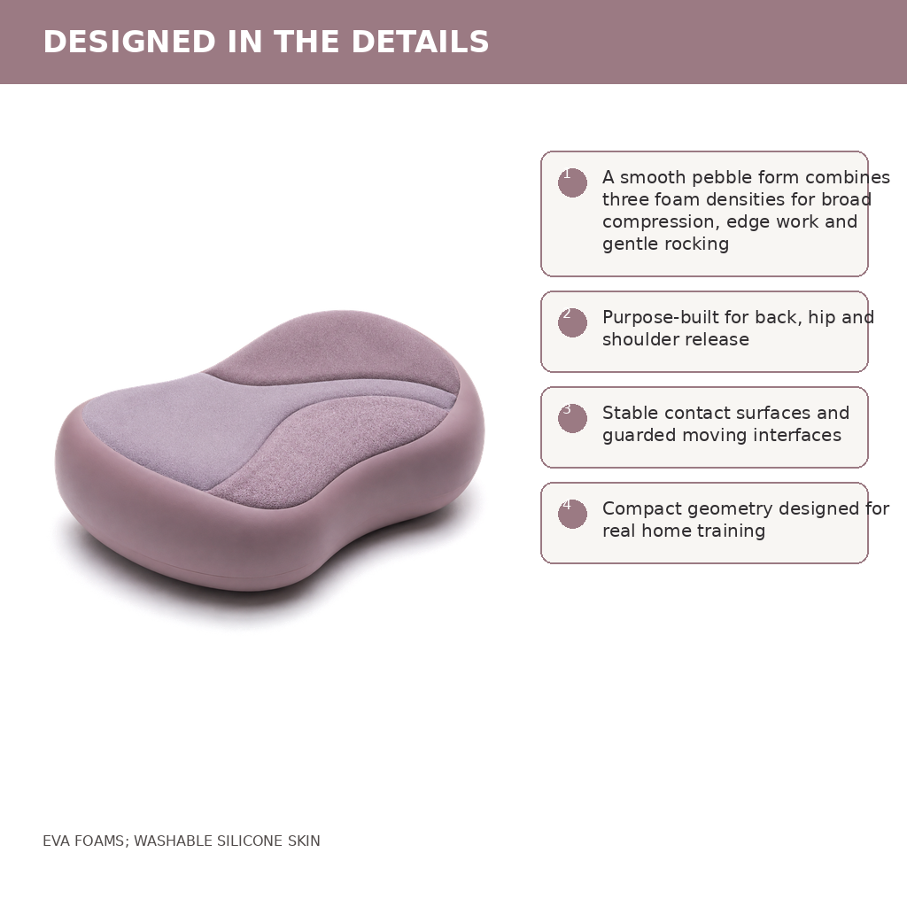 Product function details