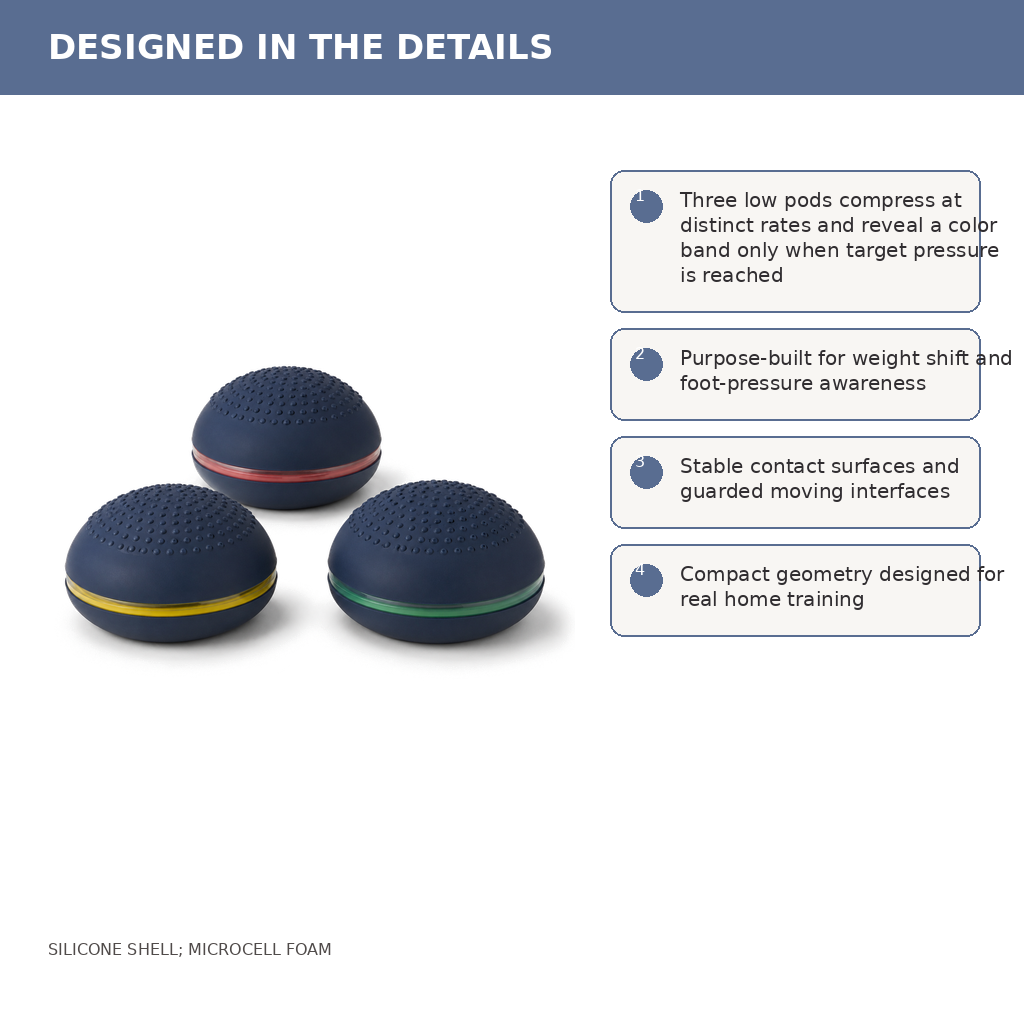 Nova Pods