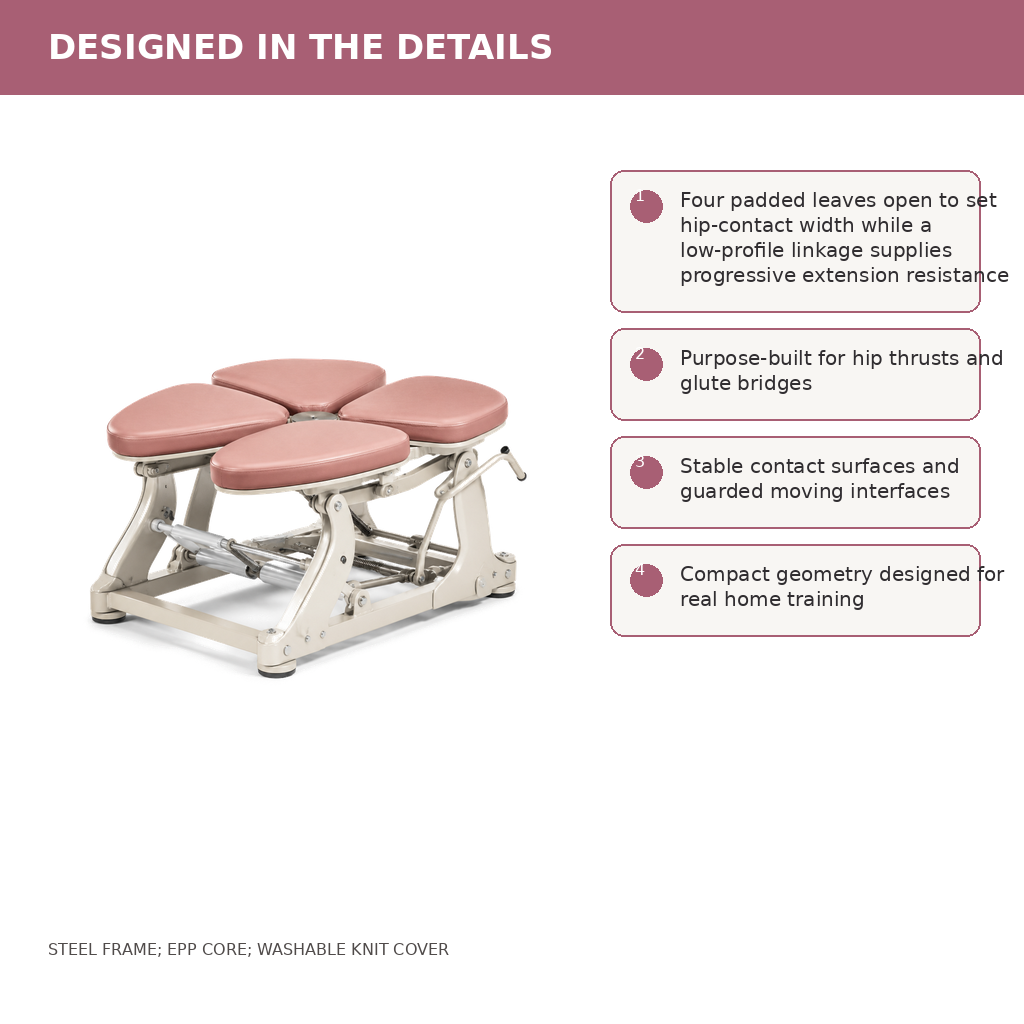 Petal Press